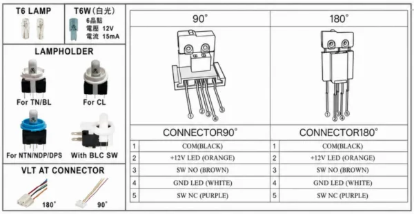 K2 Lampholder Wiring Harness