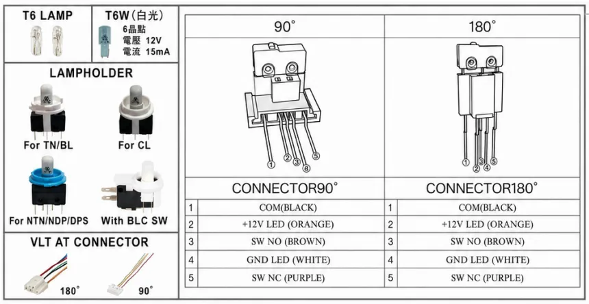 CGMAD lampholder, T6 lamp and connector reference chart