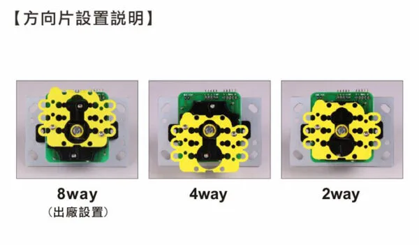 Sunny Doll Character Joystick